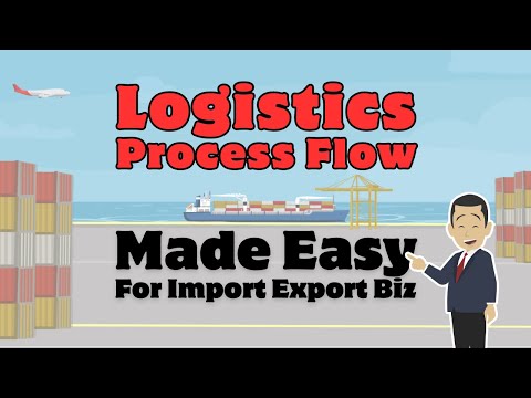 Logistics Process Flow Explained For Import Export Business