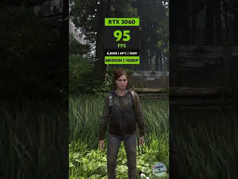 The Last of Us Part 2 vs RTX 3060 | Graphics Comparison
