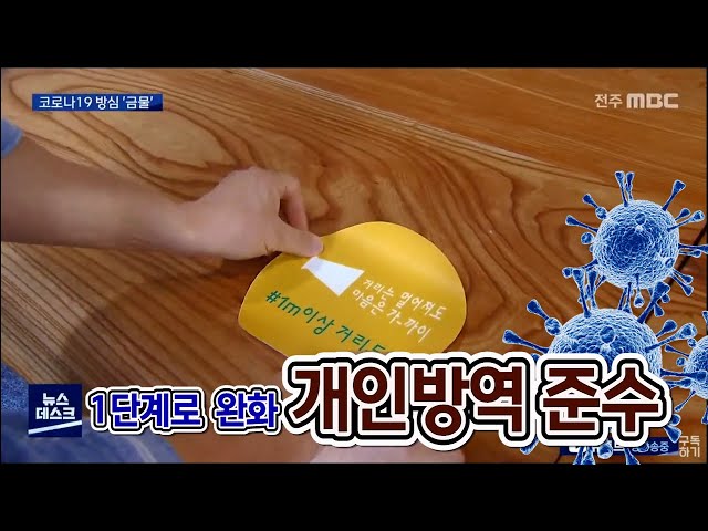 빗장 풀린 실내시설.. 코로나19 방심은 금물(