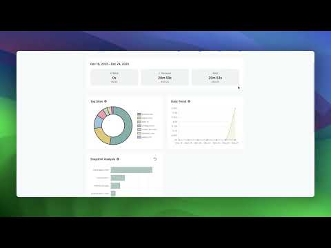 Item video thumbnail