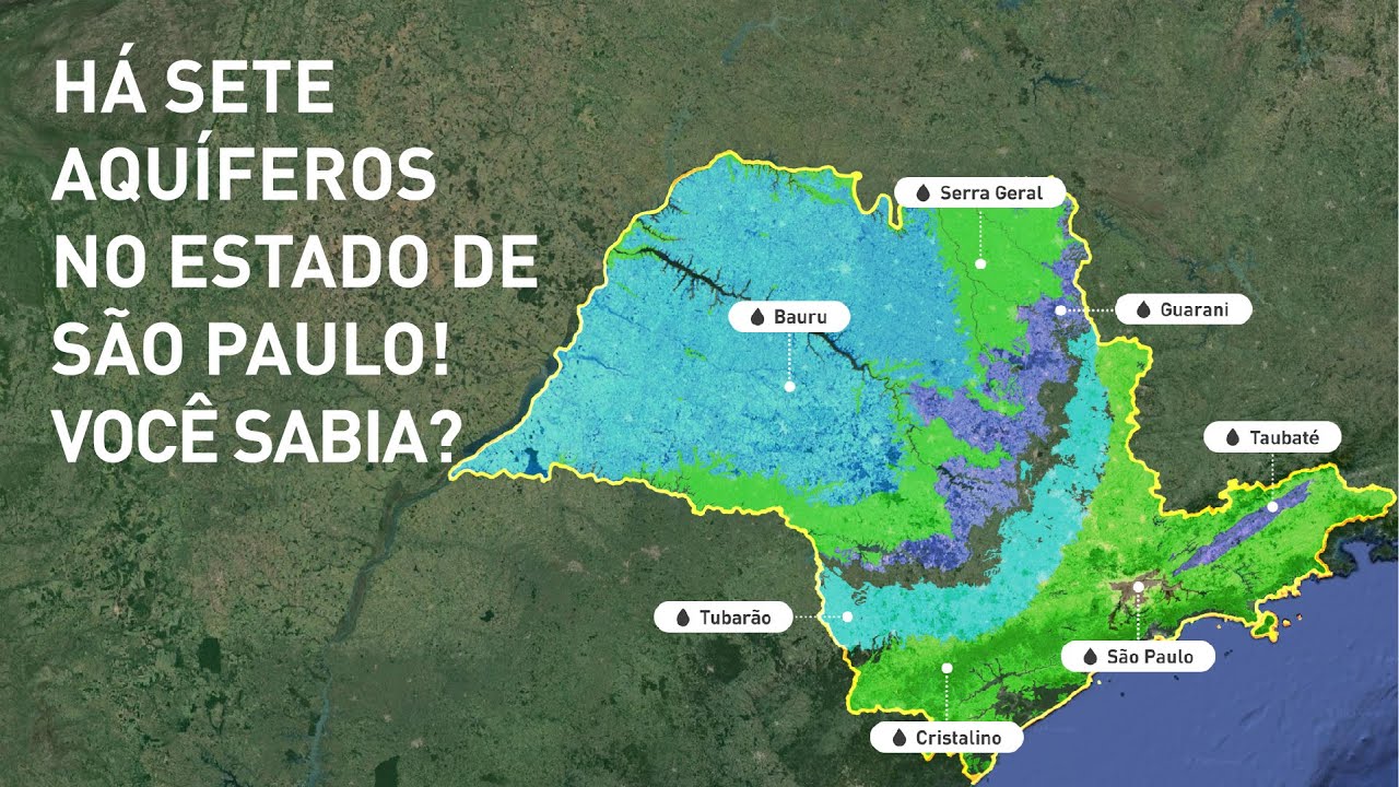 Há sete aquíferos no Estado de São Paulo! Você sabia?