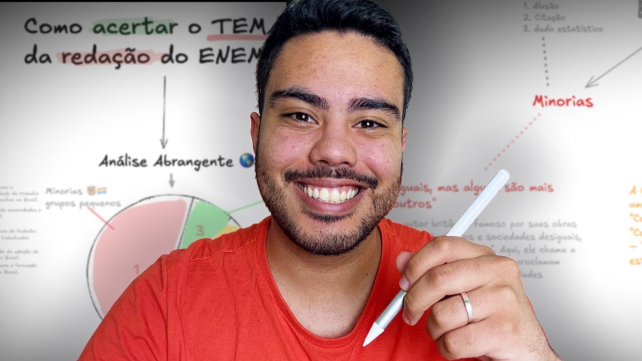 Como PREVER o TEMA da Redação do ENEM 2024!