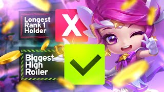 [戰棋] Dishsoap教你如何總是high roll