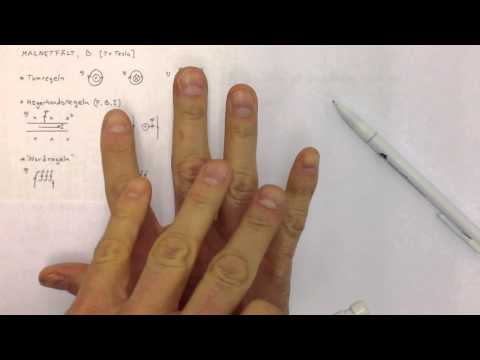 Fysik 2 Magnetfält (på fem minuter)