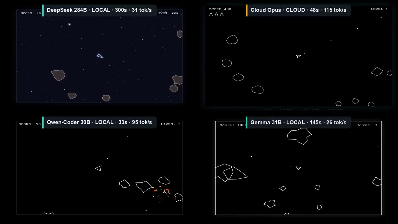 4 AI Models Built the Same Game on One Laptop — and a Local One Beat the Cloud