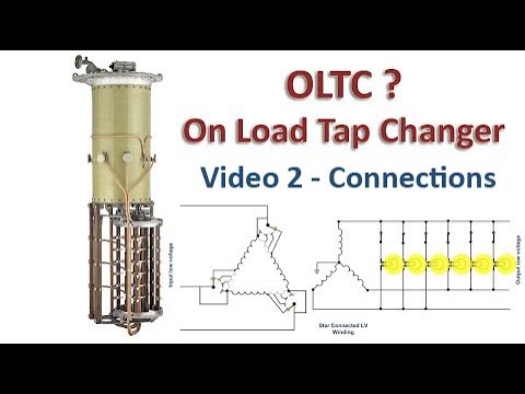 download lagu mp3 mp4 Thtre De L changeur, download lagu Thtre De L changeur gratis, unduh video klip Thtre De L changeur