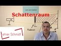 Shadow Shadow Space Shadow Image Physics Optics Lehrerschmidt