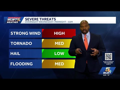 Cincinnati Hourly Weather Forecast