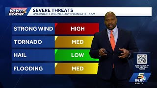 FULL FORECAST | Severe weather likely in Cincinnati overnight