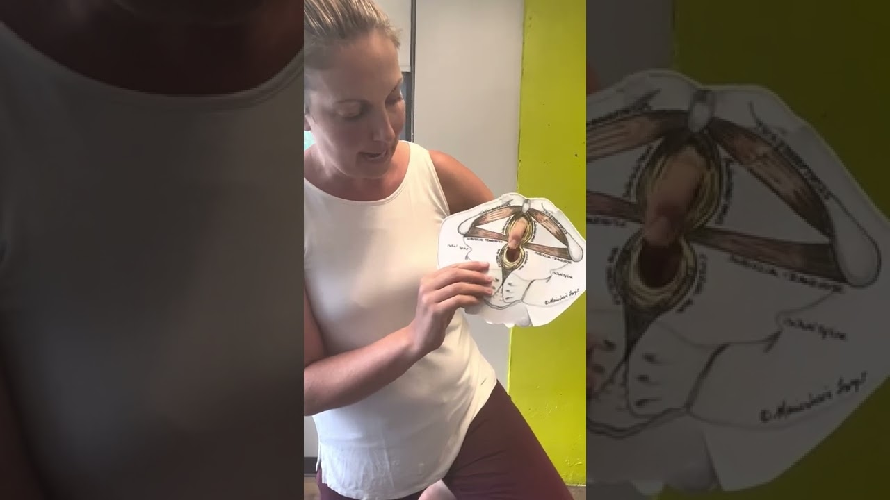 Perineal Massage - Pelvic Physiotherapy Tutorial