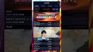 #日本経済,#マーケット,#相場,#株ニュース,#金融,#チャート,#テクニカル分析,#ファンダメンタル分析,#出来高,#株式投資初心者