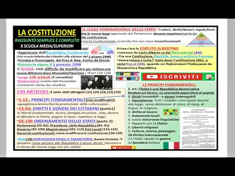 THE ITALIAN CONSTITUTION: A simple and complete summary (updated)