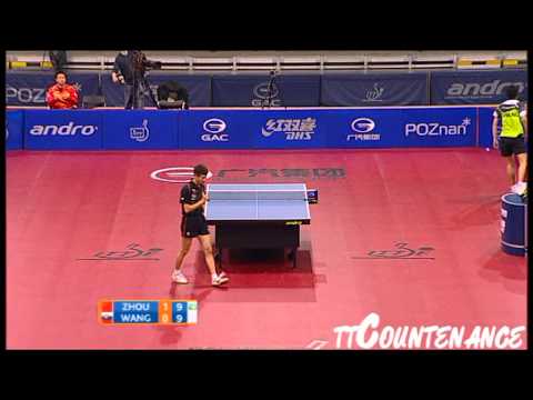 Polish Open: Zhou Yu-Wang Yang