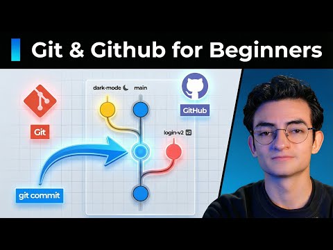 Git and Github Explained in 7 Minutes | Git and Github Tutorial (2025)