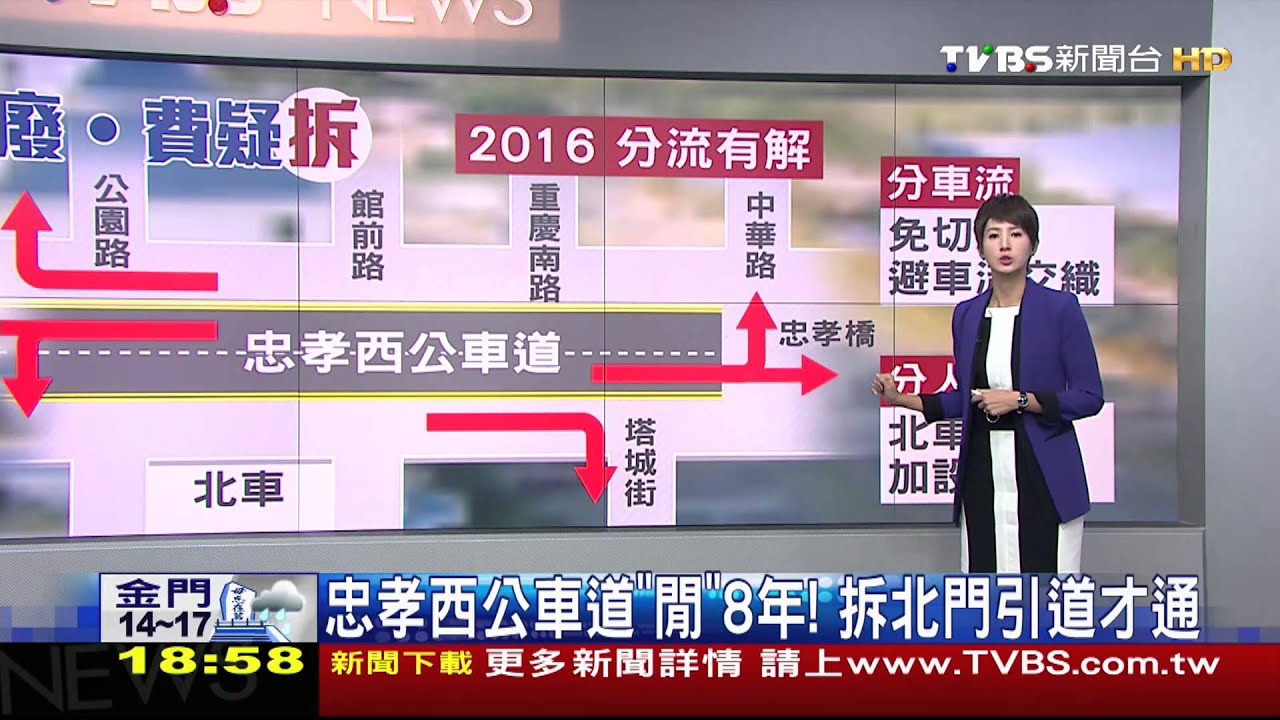 忠孝西公車道「閒」8年! 拆北門引道才通