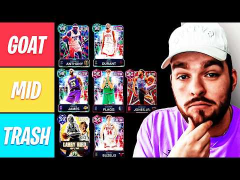 BEST SMALL FORWARDS TIER LIST!! NBA 2K26 MyTEAM