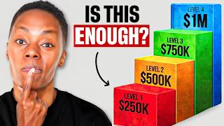 The Hard Truth About Retiring on $250K, $500K, and $1M in 2026