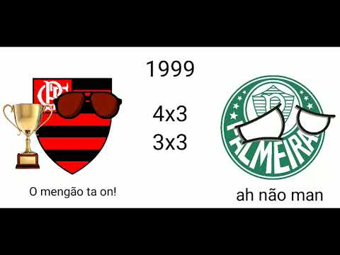 Campeões da copa dos campeões mundiais e copa mercosul (créditos a bit ec/mig futebol)