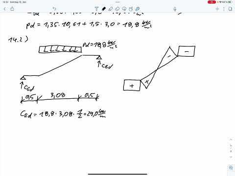 Problem 14 – Design of a reinforced concrete staircase (flights and landing) (Exam Winter Semeste...