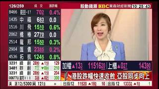 【大戶羅盤 籌碼動能】謝宗霖 1203 連線 股動錢潮 東森財經新聞 (圖)