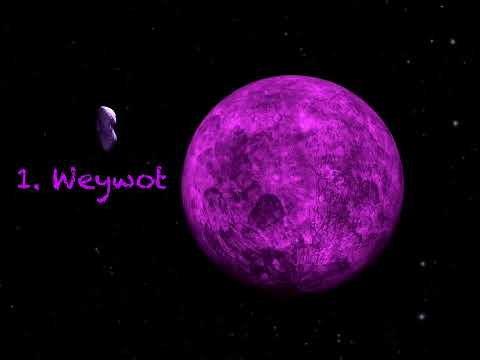 Name Your Moons Challenge Ep. 7/Candidates (Realistic Version)