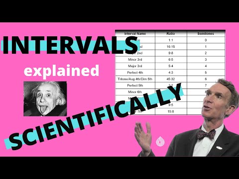 Interval Ratios Explained | Music Theory