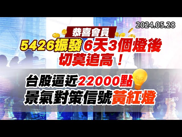 20240528《股市最錢線》#高閔漳 “恭喜會員5426振發，6天3個燈後，切莫追高！””台股逼近22000點，景氣對策信號黃紅燈”