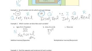 Algebra 2 1.1 Properties of Real Numbers