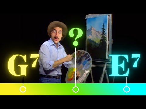 Can You Mix Chords Like You Mix Colors?
