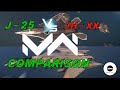 Buffed J-25 vs JH-XX | Epic Strike Fighters Comparison | Modern Warships