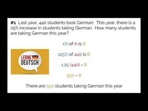 Summary: Open Up 7th Grade 4.8: Percent Equations