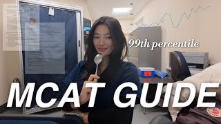 How I Scored 99th Percentile on the MCAT in 3 Months | Study Schedule, Resources & Niche Tips