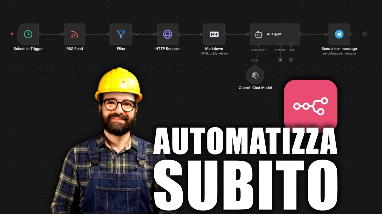 N8N in 20 MINUTI ⚡ La TUA prima AUTOMAZIONE pronta SUBITO!
