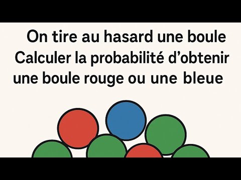 Probabilité