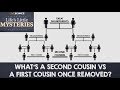 What's a Second Cousin vs. a First Cousin Once-Removed?