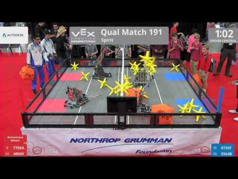 2017 VRC-MS Spir Q191 - 7756A 4004Y vs 8739F 9364B - 36 to 10