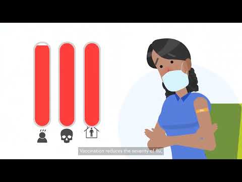 The importance of vaccinations for influenza