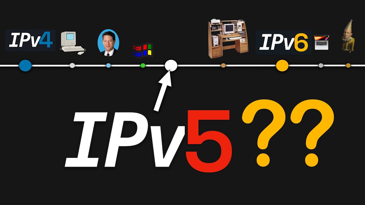 The protocol we forgot... IPv5?