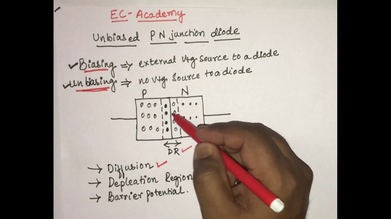 #2 Unbiased PN junction diode || EC Academy
