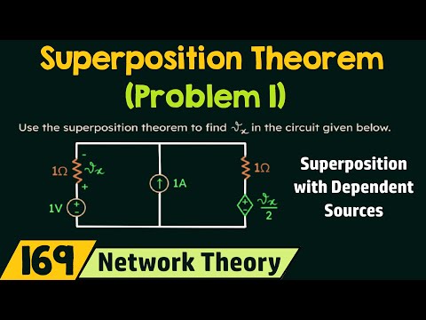 Superposition Theorem with Dependent Sources