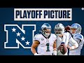 NFC Playoff Picture: Experts BREAK DOWN Postseason Hunt Heading into Week 16 | CBS Sports HQ