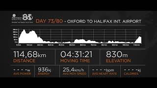 Artemis World Cycle Day 73: Oxford to Halifax Int. Airport