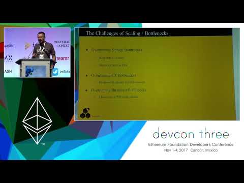Scalable Responsive Đapps with Swarm and ENS