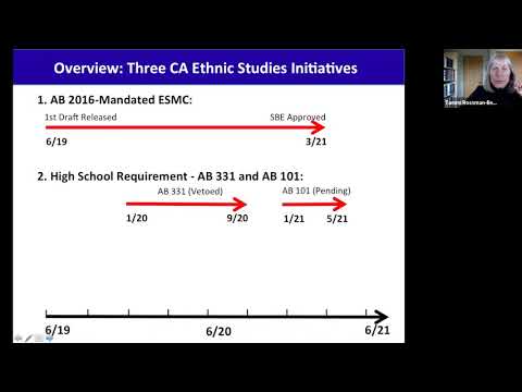 Ethnic Studies and the Jews: Current Developments in K-12 and in the Universities