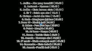 Download lagu kumpulan lagu pop vokalis cewek , lagu santai ( no copy right ) mp3 Download lagu kumpulan lagu pop vokalis cewek , lagu santai ( no copy right ) mp3