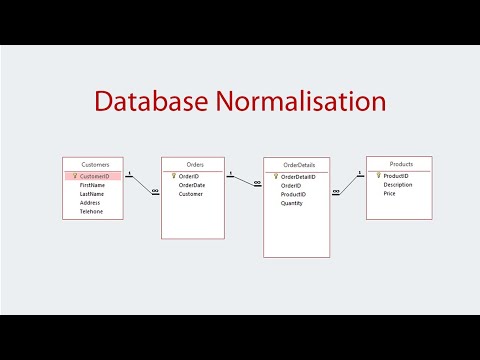 Database Normalisation: Introduction