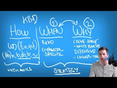 TEKKEN And Its Unnecessary Difficulty