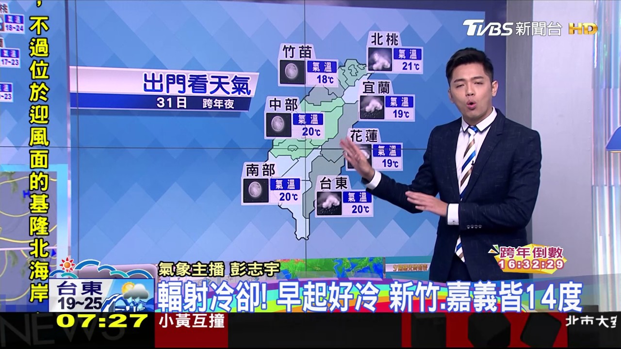 跨年去!全台氣溫舒適 晚稍涼帶件外套