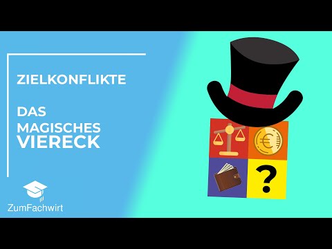 Conflicting goals, magic square - Economics specialist IHK