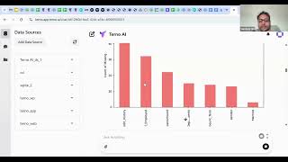 Terno AI - Building a ML Model to predict home loan approval
